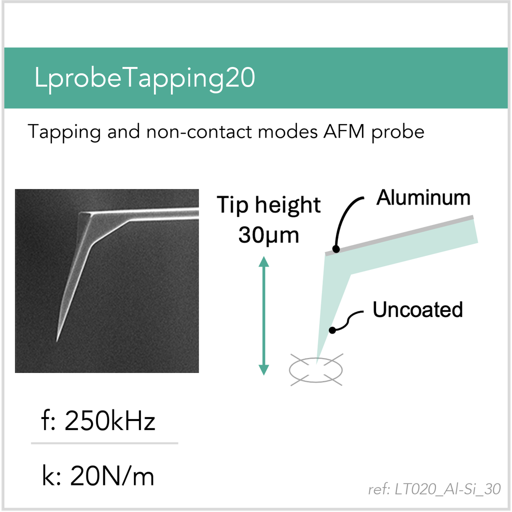 [LT020_Al-Si_30_GB10] LprobeTapping20 Al-Si (GB10)