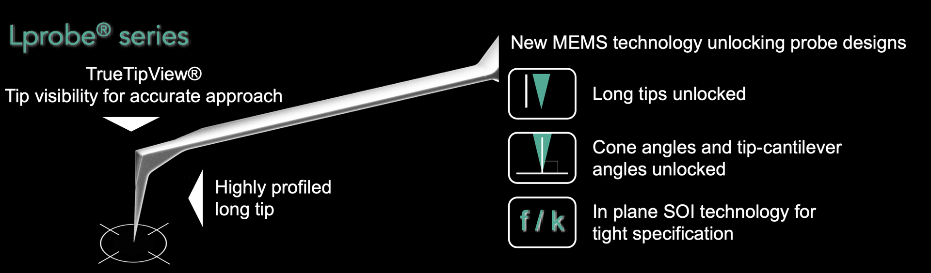 Vmicro Lprobes silicon AFM probes, tips and cantilevers