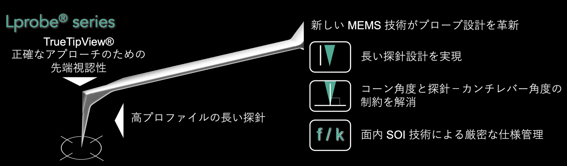 Vmicro Lprobes silicon AFM probes, tips and cantilevers